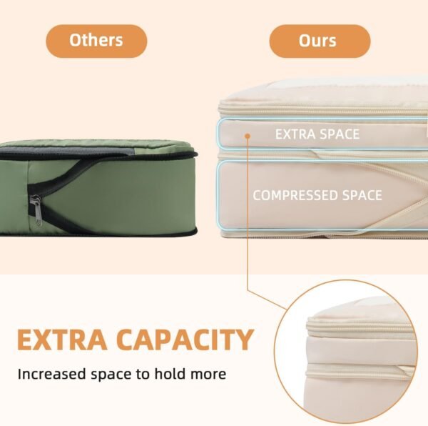 BAGAIL 4 Set/6 Set/8 Set Compression Packing Cubes Travel Accessories Expandable Packing Organizers(Beige SquareMesh 6 Set) - Image 4
