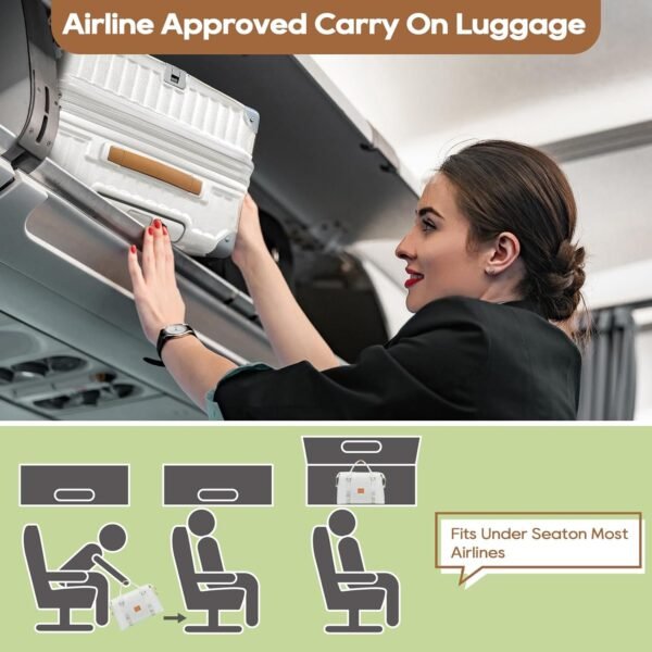 Joyway 20in Carry On Luggage with Cup Holder and USB Port, 25% Expandable Capacity, Smart Suitcase with Anti Slip Wheels and Handbag, Perfect for Men and Women 3 Piece Set White - Image 7