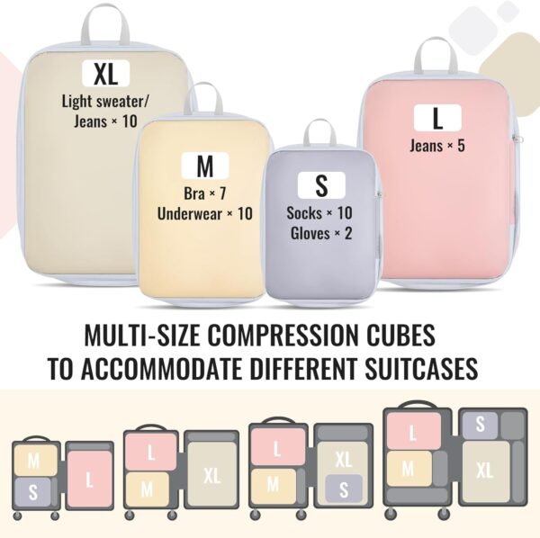 4 Pack Compression Packing Cubes for Suitcases Expandable Waterproof Travel Bags Suitcase Organizer Bags Set for Women Men - Image 7