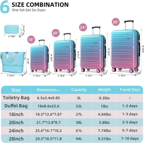 LARVENDER Luggage Sets 6 Piece, Expandable PC+ABS Hardside Multicolor Suitcase Sets with TSA Lock Double Spinner Wheels, Cotton Candy - Image 5