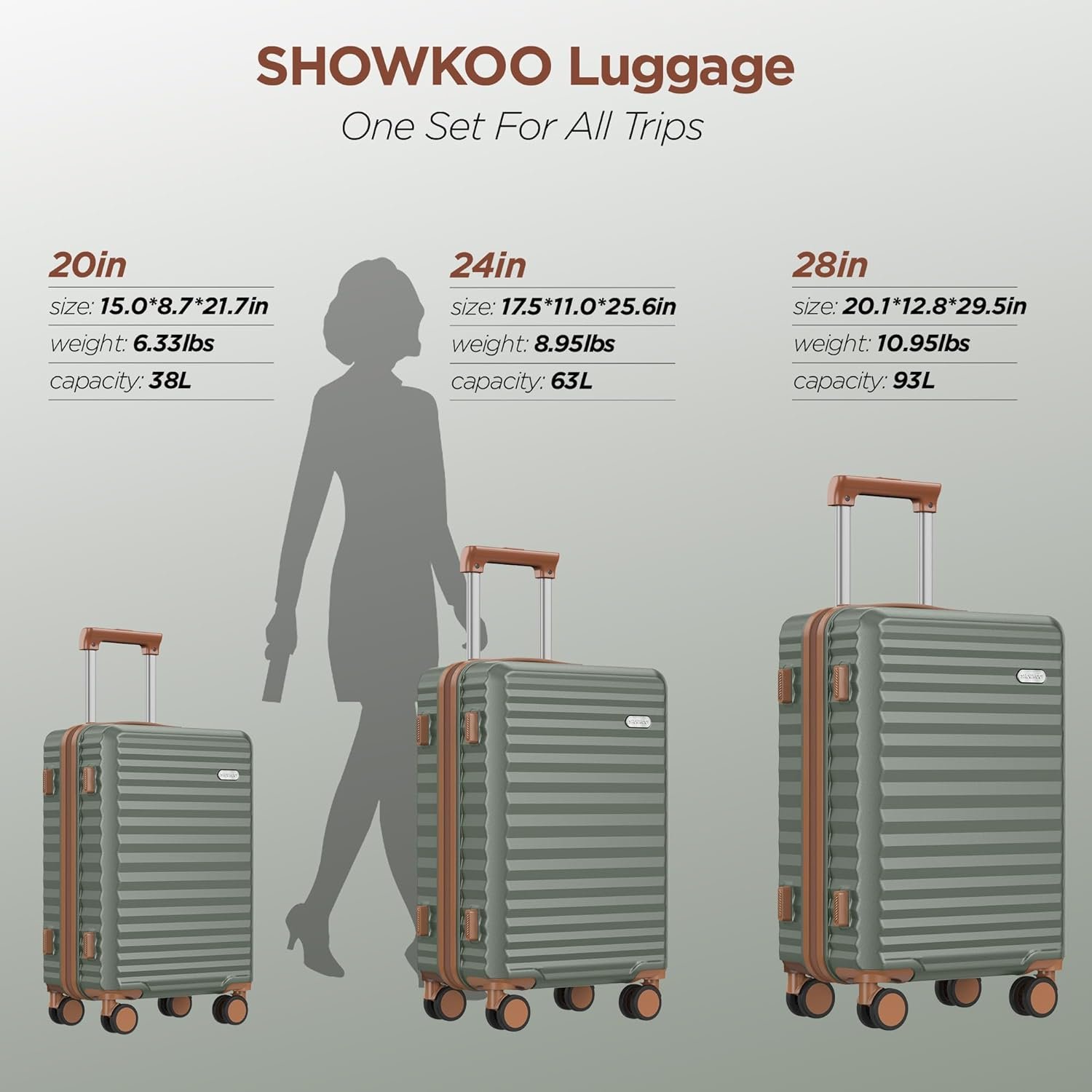 SHOWKOO Luggage Sets 3 Piece Hardside Expandable Suitcase with Double Spinner Wheels Tsa Lock Green (20in/24in/28in) - Image 10