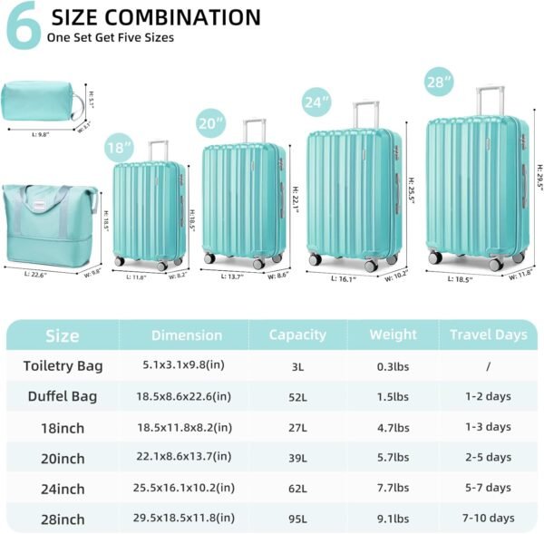 LARVENDER Luggage Set 6 Piece Large Suitcases with Wheels, Suitcase Set ABS Hard Shell Luggage Sets with Spinner Wheels, Carry On Luggage TSA Lock Travel Luggage for Men Women(Sky Blue) - Image 7