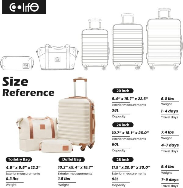 Coolife Suitcase Set 3 Piece Luggage Set Carry On Hardside Luggage with TSA Lock Spinner Wheels (Sky Blue, 5 piece set) - Image 8