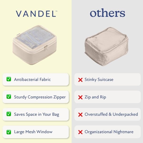 VANDEL Space-Saving Compression Packing Cubes for Women, Men, Compressible Carry On Suit Case Organizer Luggage Packing Cubes for Travel Organizer Bags for Luggage and Backpacks, Suitcase Cube - Image 6