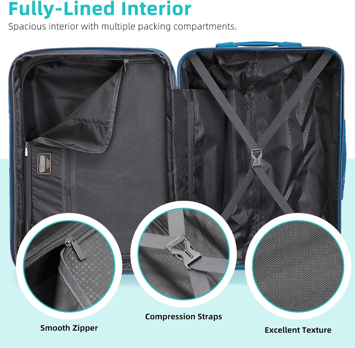 LARVENDER Luggage Sets 6 Piece, Expandable PC+ABS Hardside Multicolor Suitcase Sets with TSA Lock Double Spinner Wheels, Ocean Breeze - Image 10