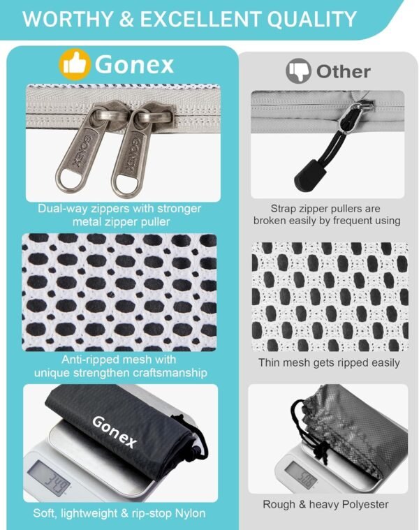Compression Packing Cubes, Gonex Extensible Storage Mesh Bags Organizers - Image 4