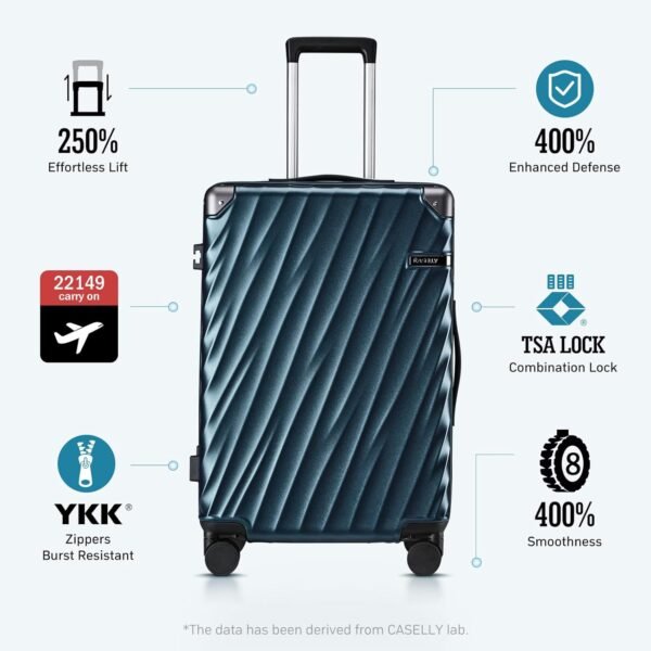 Luggage sets 3 piece with Spinner Wheels, PC Hard Shell Travel Luggage, Carry On suitcase with TSA Lock,YKK Zippers,Charcoal Metallic (Gray, 3 Piece Sets(20/24/28)) - Image 5