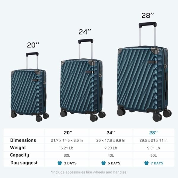 Luggage sets 3 piece with Spinner Wheels, PC Hard Shell Travel Luggage, Carry On suitcase with TSA Lock,YKK Zippers,Charcoal Metallic (Gray, 3 Piece Sets(20/24/28)) - Image 8