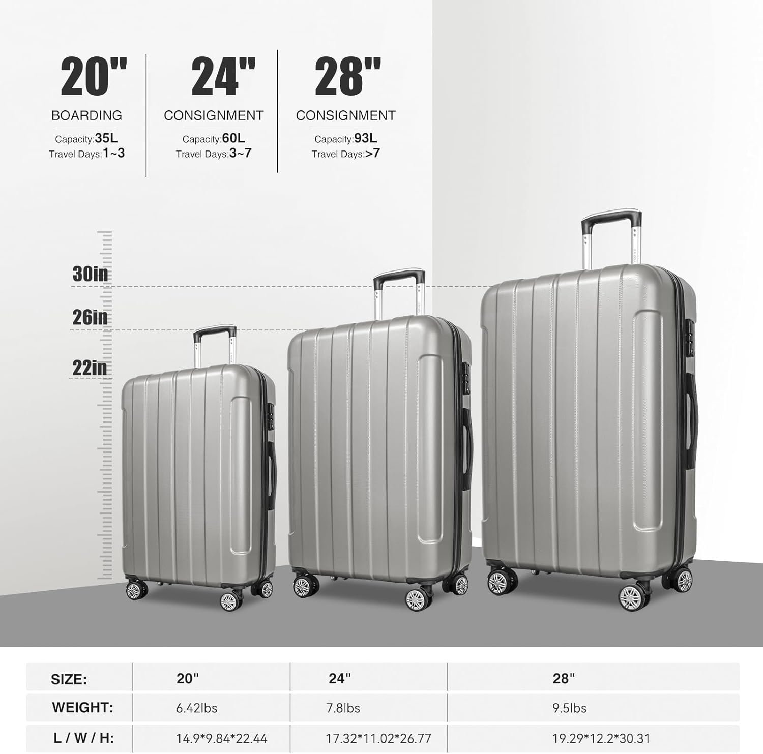 FOCHIER F Luggage Sets, Expandable 3 piece Hard Shell Luggage Set with TSA Lock, PC+ABS Hardside Travel Suitcase with Wheels for Women Men 20 24 28 Inch (Grey) - Image 8