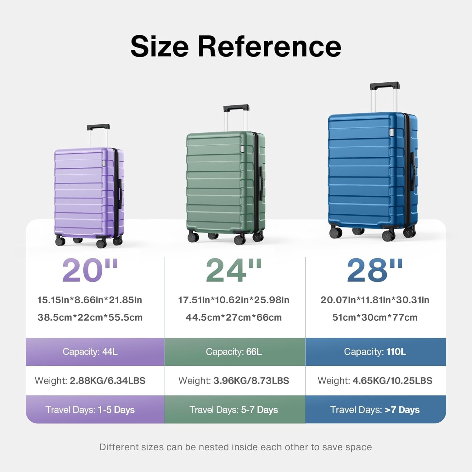 Luggage Sets 3 Piece (3-YEARS VIP SERVICE) Hardside Colorful Set Expandable Lightweight Polycarbonate Travel Suitcase with Wheels x1 TSA Approved Lock for Family, Couple, Sisters, Brothers - Image 8